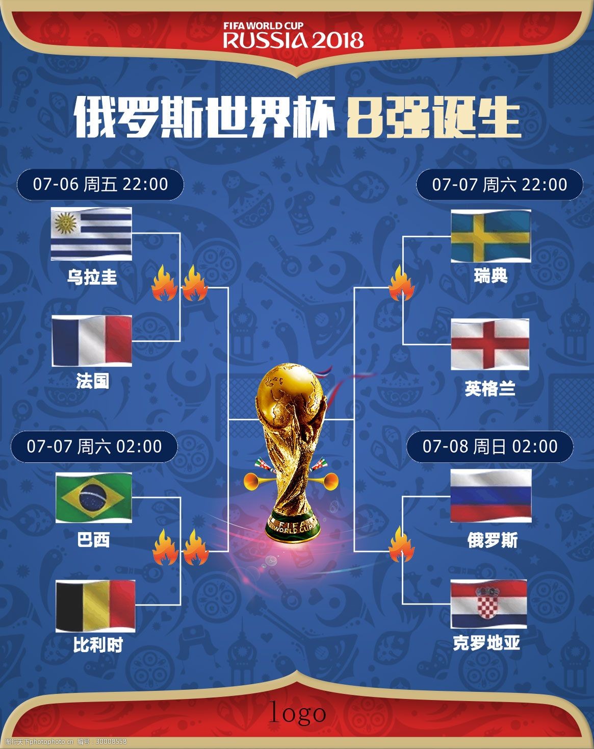 核心来