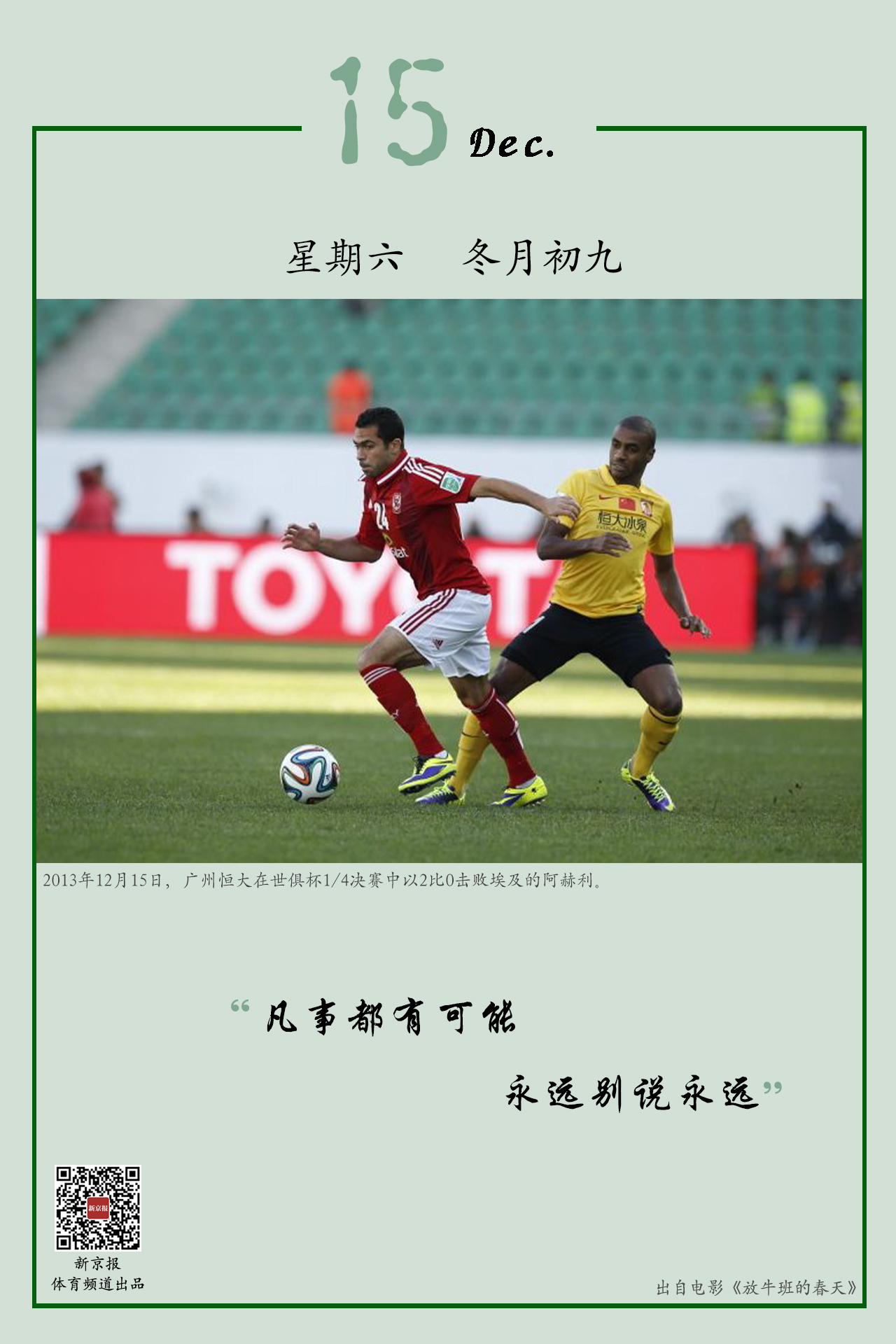 收益热