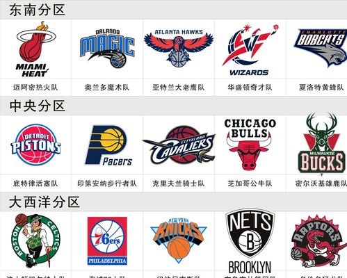 在比赛中取