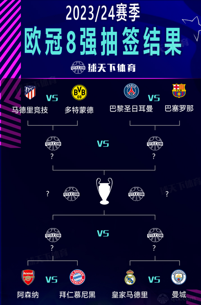 回顾这场