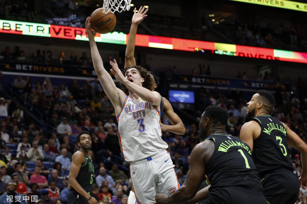 职业球员的 职业球员的